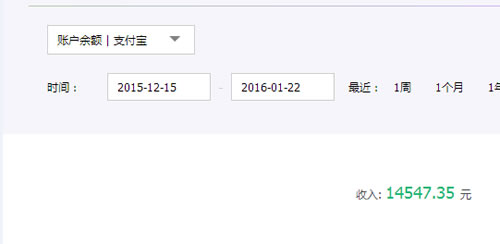 草根站長 互聯(lián)網(wǎng)小白 建站經(jīng)驗(yàn) 網(wǎng)站權(quán)重
